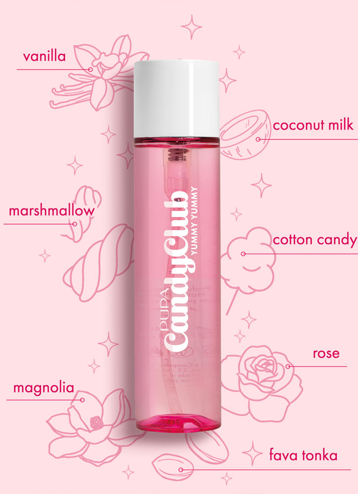 Image of Парфюм для волос Candy Club 