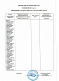 Декларация о соответствии